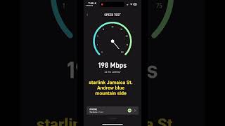 quotStarlink Internet Speed Test  Is it Worth the Hypequot [upl. by Lleihsad]