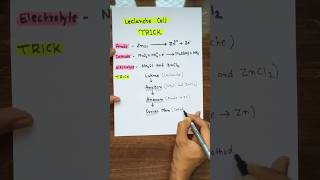 Day 45  Trick 🔥 to remember Electrochemistry Class 12  Laclanche Cell Trick  In Hindi [upl. by Kristel]