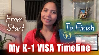 MY K1 FIANCE VISA TIMELINE  The Process From Start To Finish [upl. by Aimo265]