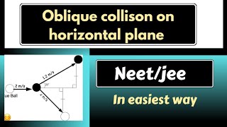 Exploring the MindBlowing Physics of Oblique Collisions in Class 11 [upl. by Wyndham]