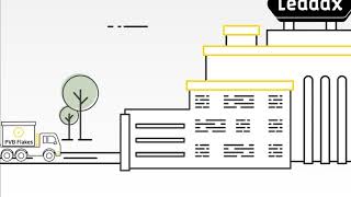 Leadax From Waste to Circular [upl. by Barrett]