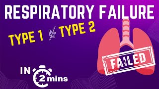 Respiratory Failure  type 1 vs type 2  in 2mins [upl. by Japeth42]