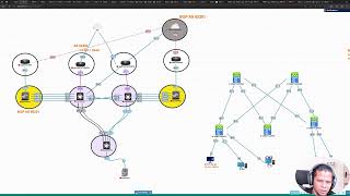 Class 8  VXLAN  BGP \EVPN  VNI  VTEP  Multicasting [upl. by Ilagam]