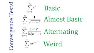 Simple Guide to Series Convergence Tests [upl. by Acila294]