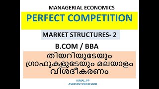 PERFECT COMPETITION MARKET STRUCTURES2 BCOM BBA MANAGERIAL ECONOMICS MALAYALAM CALICUT UNIV [upl. by Eislel]