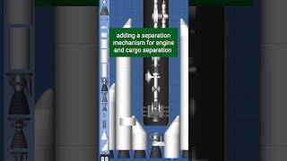 Sfs space station pain in one short shorts sfs [upl. by Ardolino]