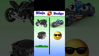 Ninja h2r vs Dodge Tomahawk comparison shorts ytshorts trending [upl. by Lesde]