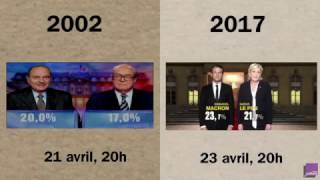 Un Le Pen au second tour  2002  2017 [upl. by Orlanta441]