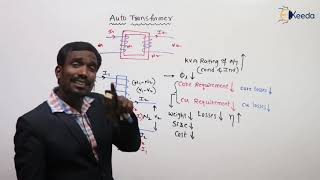 Auto Transformers Explained  Key Concepts For GATE Electrical Machines [upl. by Karwan725]