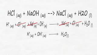 Ionic Equation [upl. by Eekorehc456]