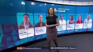 Estos son los candidatos a alcalde por Conchalí  24 Horas TVN Chile [upl. by Chon]