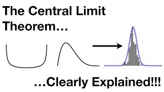 The Central Limit Theorem Clearly Explained [upl. by Lette]