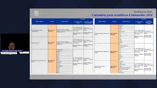 Declaración Patrimonial 2024 [upl. by Oeflein]