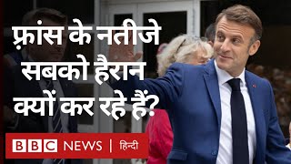 France Election Results Emmanuel Macron की इस चाल ने National rally को किया सत्ता से दूर [upl. by Winzler]