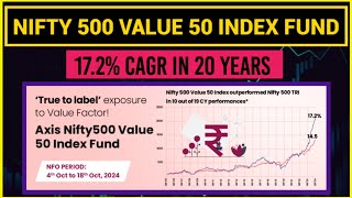 Nifty 500 Value 50 index Fund Review  Best Mutual Fund For Long Term SIP [upl. by Burty]