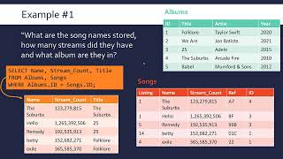 Using SQL to Select Records from Multiple Tables [upl. by Nuahsyar]