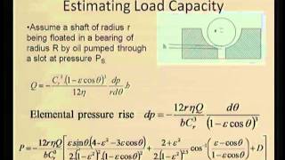 Hydrostatic Bearings [upl. by Libb]