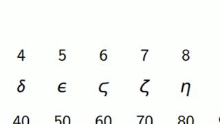 Diophantus and Syncopated Notation [upl. by Tnomed]