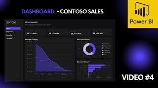 Creando mi primer dashboard en Power BI  Modelo Contoso Video 4 [upl. by Shewmaker137]