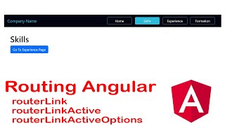 Routing and Navigation Angular Part 1  routerLink  routerLinkActive  routerLinkActiveOptions [upl. by Tareyn]