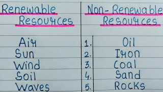 Renewable resources and NonRenewable resourcesin english examples [upl. by Ahsenauq]