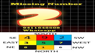 lo shu grid missing number 2 numerology loshugrid abhishekbhatnagarnumerology [upl. by Zetneuq365]