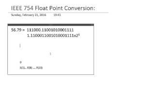 IEEE 754 Floating Point Representation in 5 minutes [upl. by Glaser600]