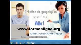 Créer des graphiques de répartition à secteurs avec Excel 2010 vidéo 1 cas 6 [upl. by Enrobyalc526]