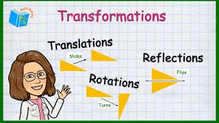 Transformations Translations Reflections and Rotations [upl. by Dnalyaw467]