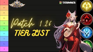 Mythic Heroes  Patch 126 Comprehensive Tier List [upl. by Nwadrebma]