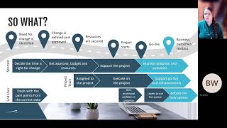 Organizational Change Management Navigating the Change Journey From the User’s Seat [upl. by Neehar]