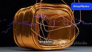 Understanding Josephson Effect in Superconducting Devices [upl. by Aidualc]