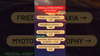 TRINUCLEOTIDE REPEAT MUTATIONS [upl. by Mead]