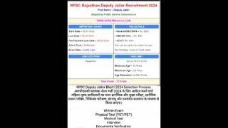 RPSC RECRUITMENT  RPSC DEPUTY JAILOR VACANCY 2024 JAILOR JOBS ONLINE FORM  Rajasthan govt jobs [upl. by Eamaj41]