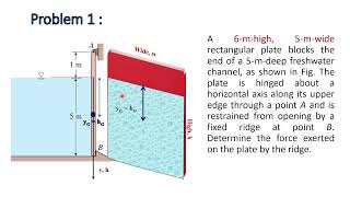 TD MDF Force de pression hydrostatique Barrage [upl. by Mikol637]