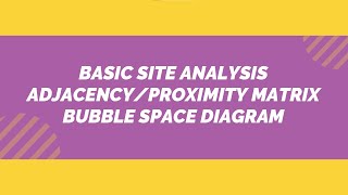 Basic Site Analysis Adjacency Matrix Bubble Space Diagram [upl. by Elletnuahs]