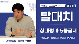 내신 5등급제 대치동에 유리합니까  불리합니까   대치 파인만 학원 정대영 부원장 1 [upl. by Aslehc46]