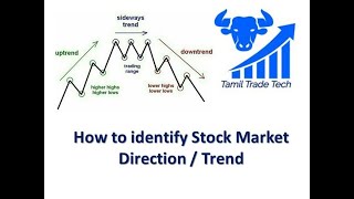 How to identify Stock Market  Direction  Trends in Tamil How to identify Trends Like a Pro Trader [upl. by Yuh]