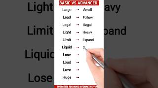 basic english vs advanced english english shorts basicenglish [upl. by Hotze762]