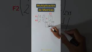 Como multiplicar matrices 2x2 y 2x1 shorts [upl. by Asirrak]