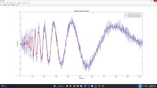 The easiest way to estimate Wavelet Coherence Analysis in Rstudio [upl. by Stutzman]