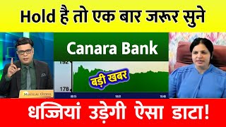 Canara Bank Share Latest News  Canara Bank Share News Today  Canara Bank Share Price Target [upl. by Ennaeus970]