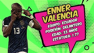 Enner Valencia Héroe del día Catar [upl. by Ahseiyn]