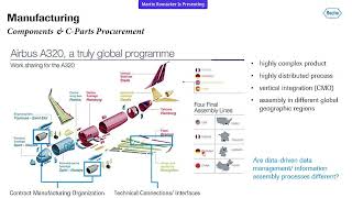 Martin Romacker  Enterprise Data Transformation Symposium 2023 [upl. by Rainie94]