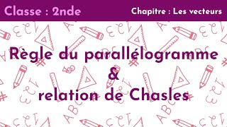 03 Règle du parallélogramme et relation de Chasles [upl. by Nicholson]