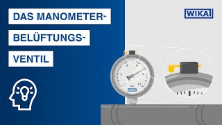 Das ManometerBelüftungsventil  Darauf müssen Sie achten [upl. by Mendie]