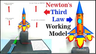 newtons third law of motion working model science project for exhibition  howtofunda  physics [upl. by Ylebmik287]