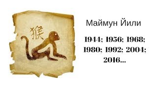 Маймун мучал йили Эркак ва Аёлқизлар Maymun muchal yili [upl. by Nadual]