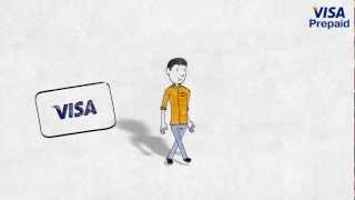 How to set up Direct Deposit onto your Visa Prepaid Card [upl. by Medardas964]