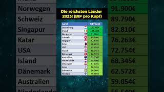 Die reichsten Länder der Welt in 2023 [upl. by Anatole296]